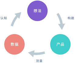 巴西咖啡家当对中邦市集充满守候