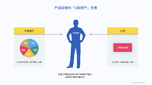 说个很残酷的本质，电竞选手便是芳华饭，别再说工资还可能，比其他行列还好了。